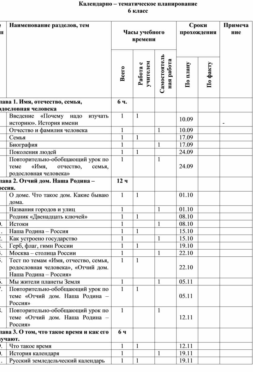 Мебель календарно тематическое планирование