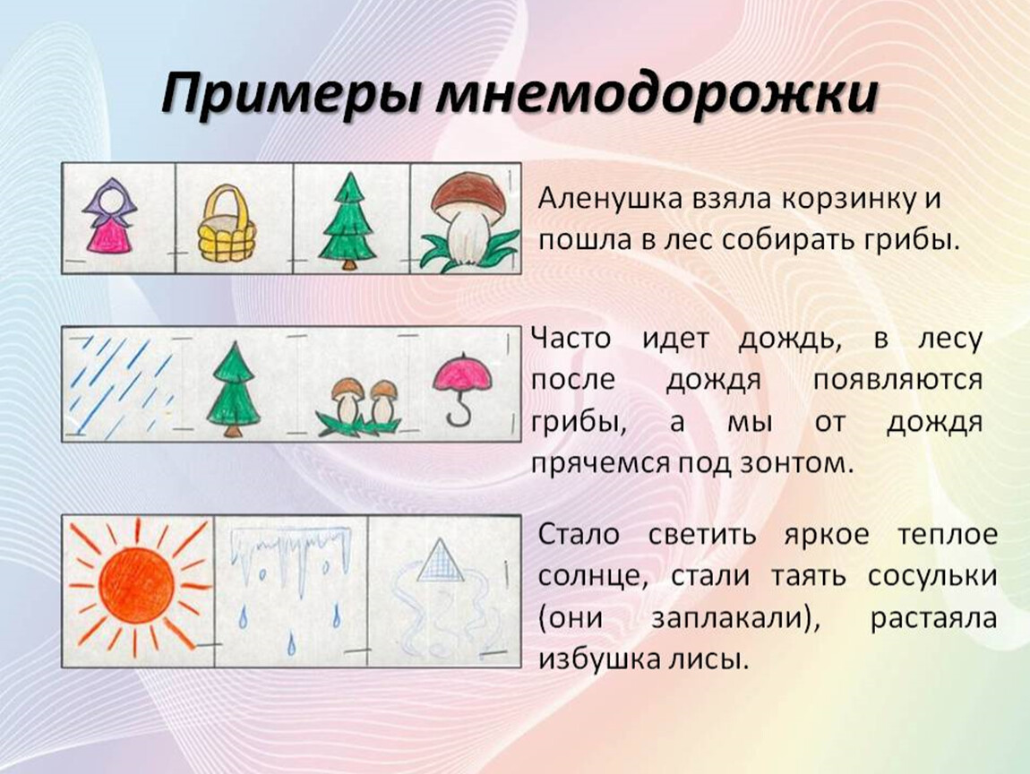 Картинки мнемоквадратов для дошкольников