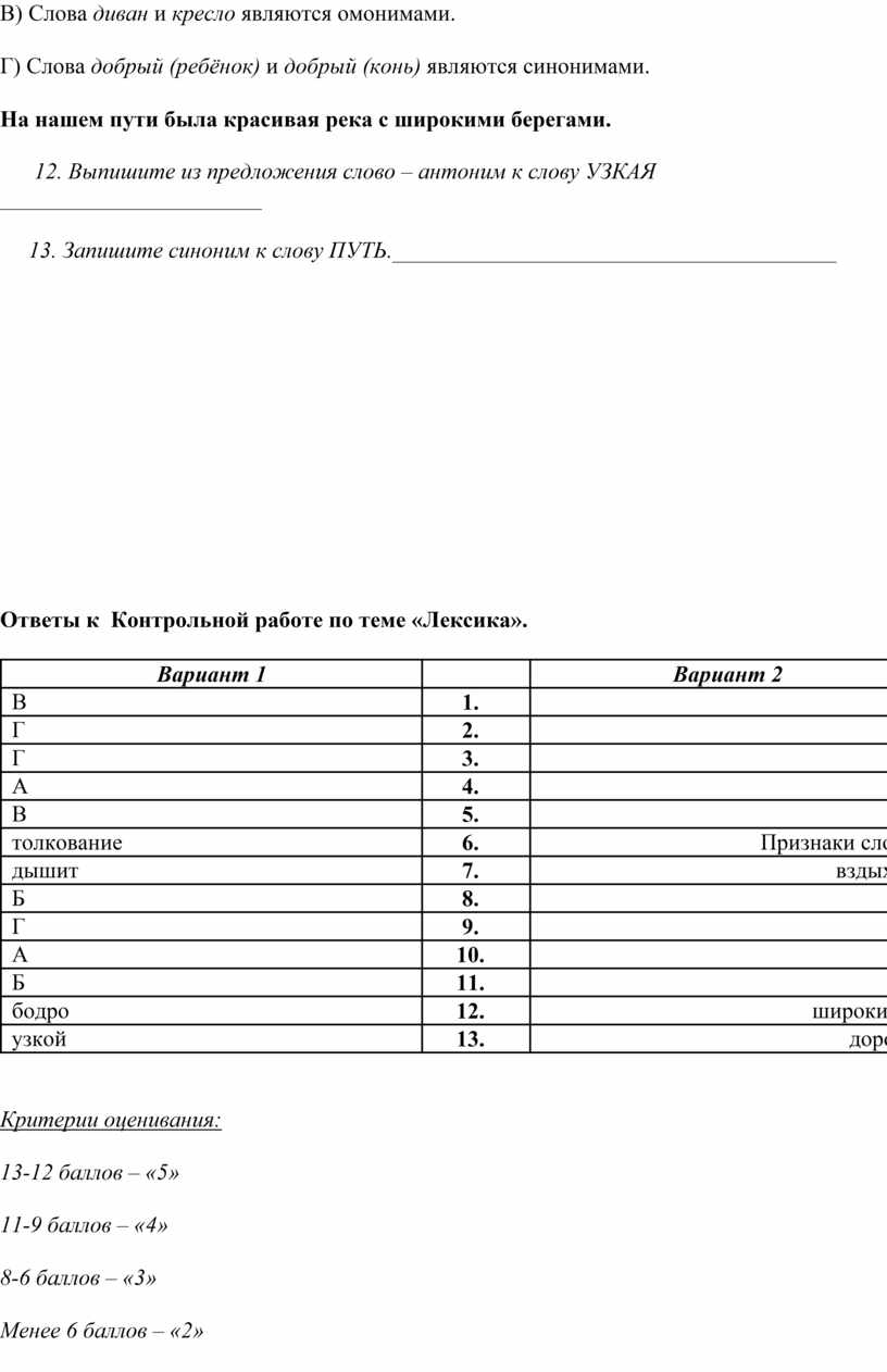 Контрольная работа по теме лексикология культура речи