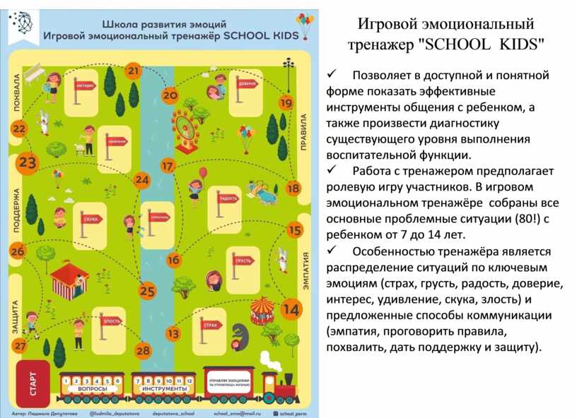 Карта школы развития. Игровой эмоциональный тренажер School Kids. Эмоциональным тренажером School Kids.. Эмоциональный тренажер. Игра эмоциональный тренажер тренажер.