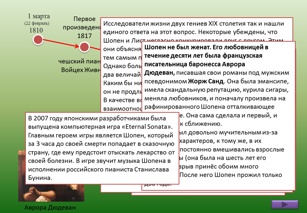 Урок музыки 6 класс могучее царство шопена. Презентация могучее царство Шопена. Царство Шопена. Доклад по Музыке 6 класс могучее царство Шопена.