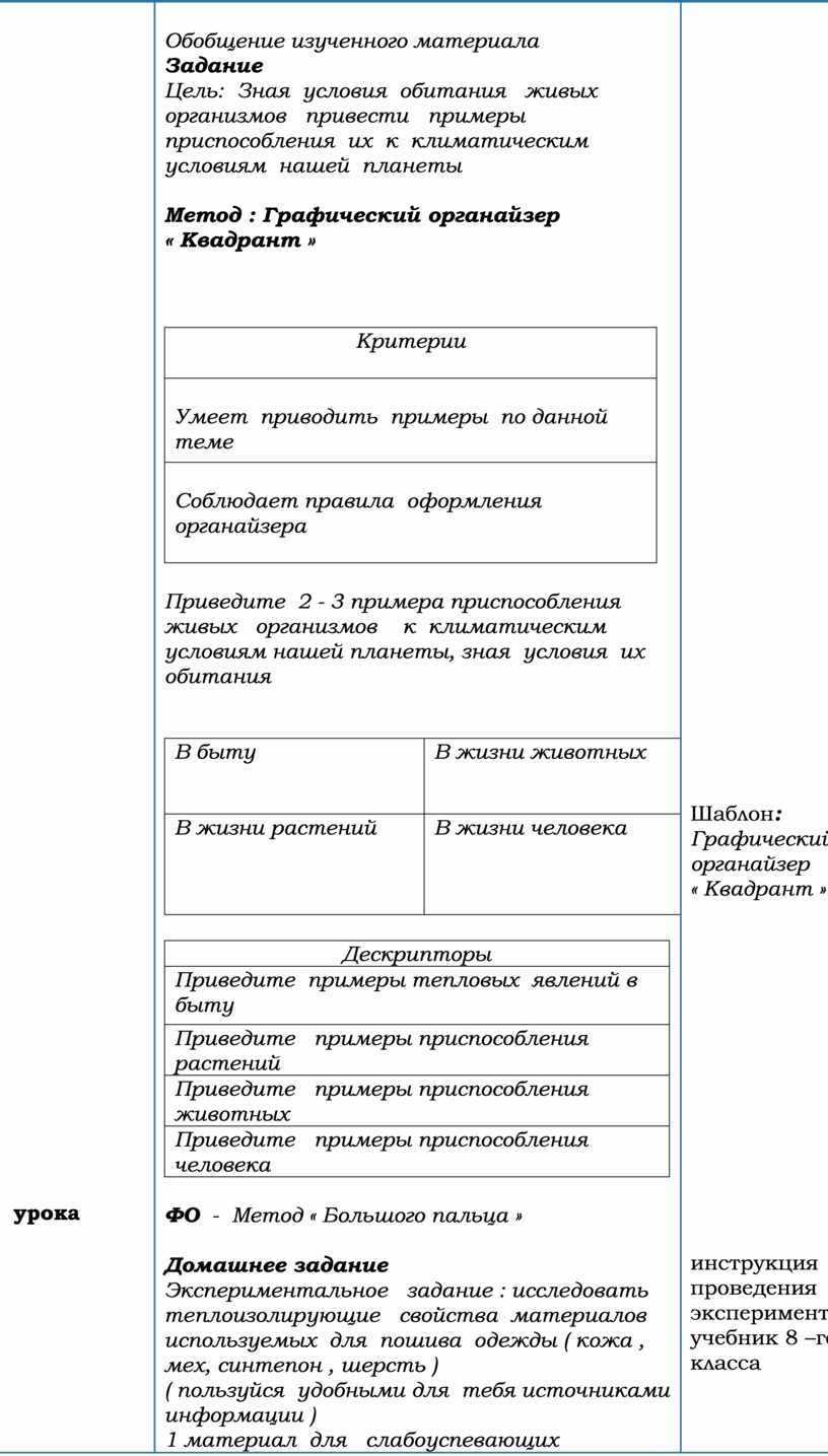 Конспект урока физикиив 8 классе 