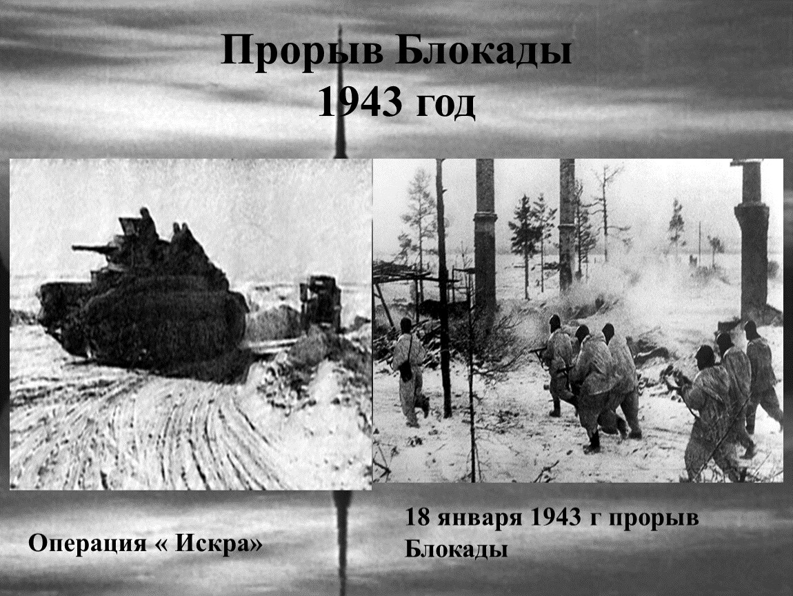 Операция под ленинградом. Прорыв Ленинградской блокады 18 января 1943. 1943 — Прорвана блокада Ленинграда. Прорыв блокады в январе 1943.