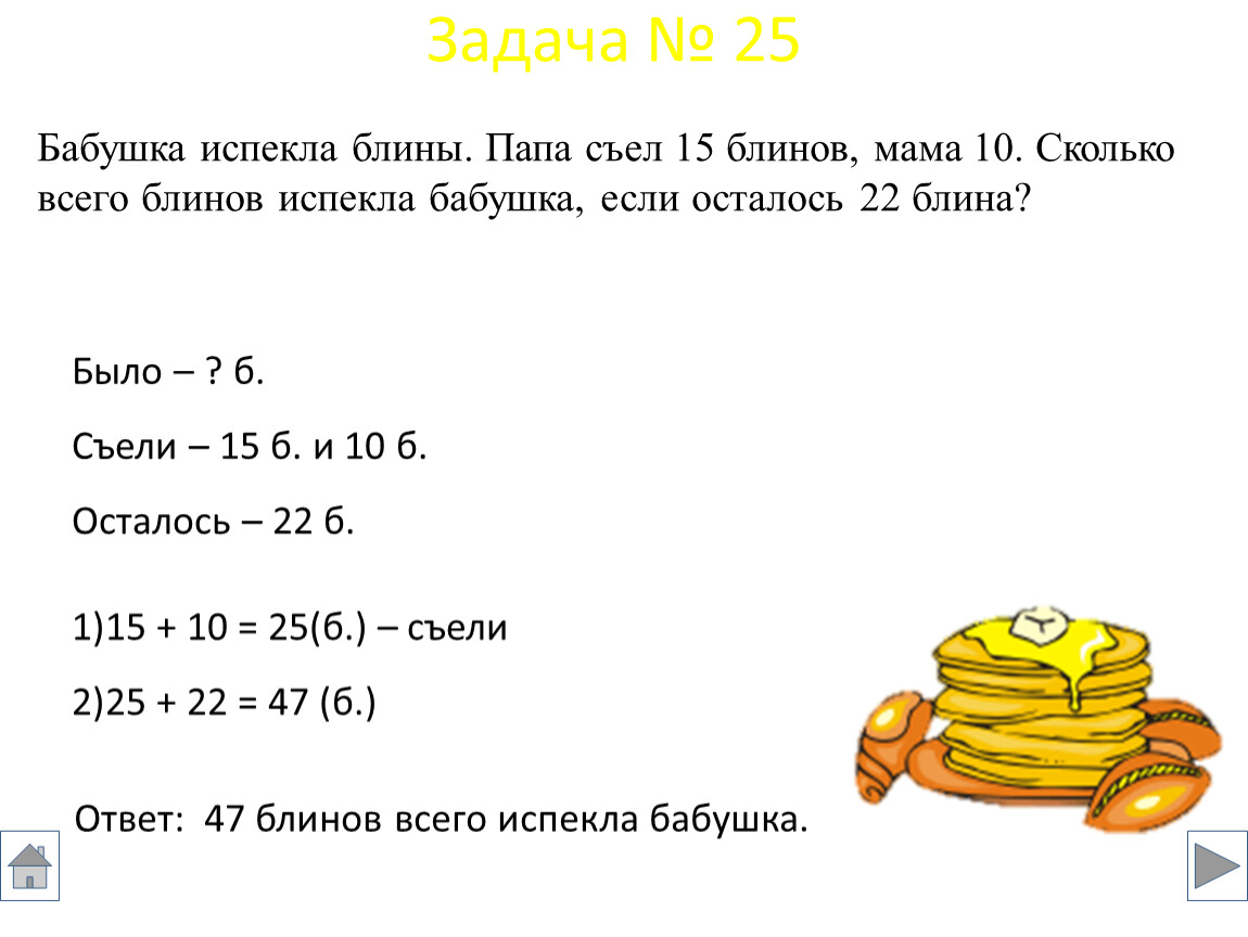 Бабушка испекла 12 пирожков и разложила на 3 тарелки рисунок