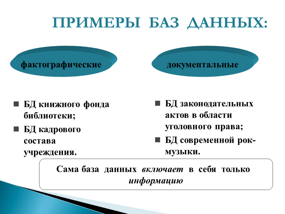 Что такое база данных. Документальные базы данных примеры. База данных пример. Примеры баз данных. Примеры базы данных примеры.