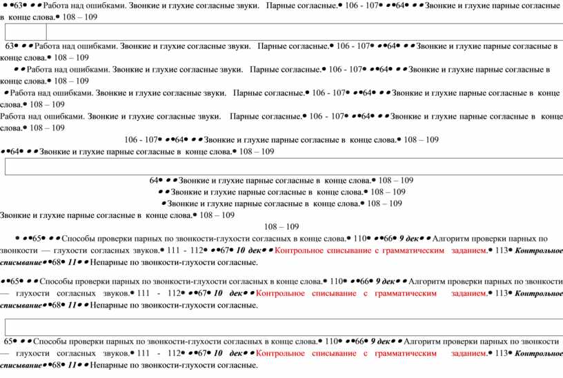 Тематический план 2 класс школа россии класс русский язык