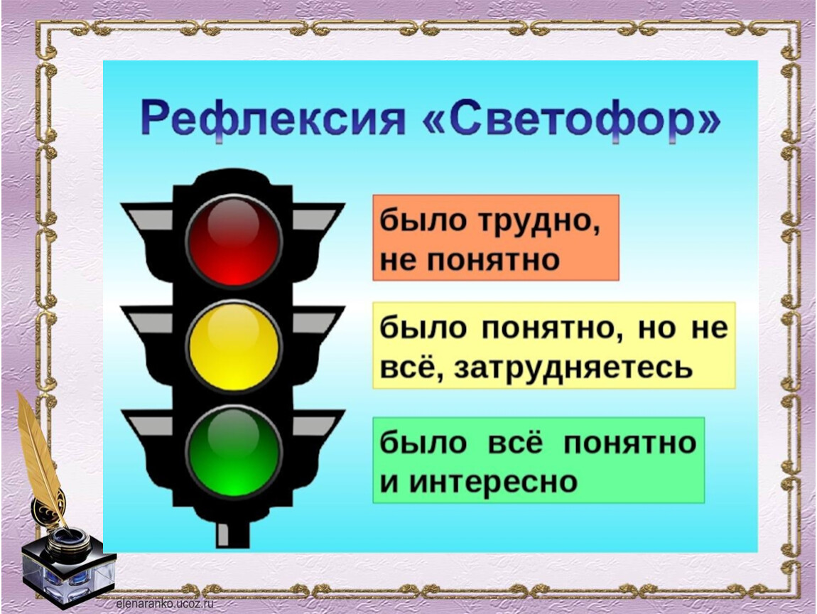 Вид понятно. Рефлексия светофор. Рефлексия светофор на уроке. Прием рефлексии светофор. Оценивание светофор.