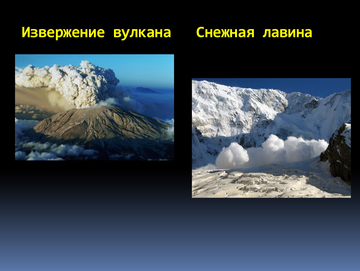 Природные явления обж 7 класс презентация