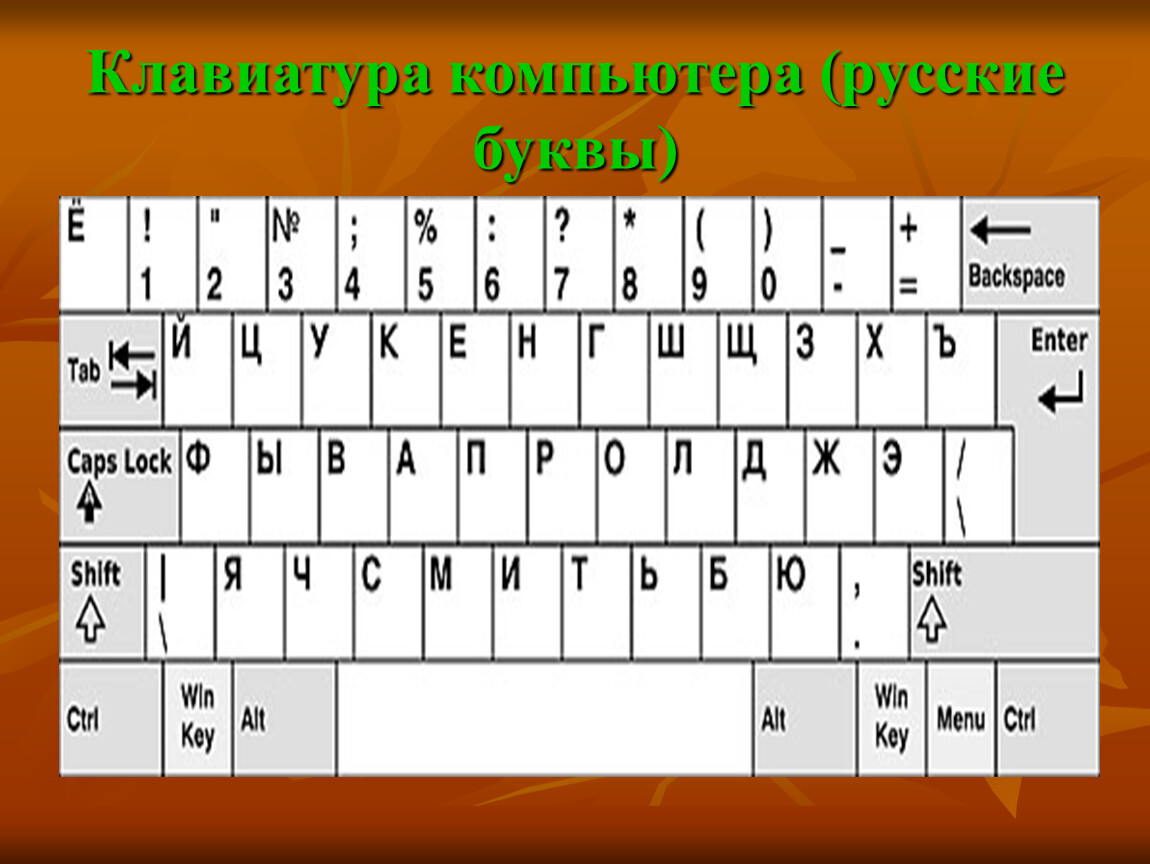 Фото клавиатуры с русской раскладкой и английской