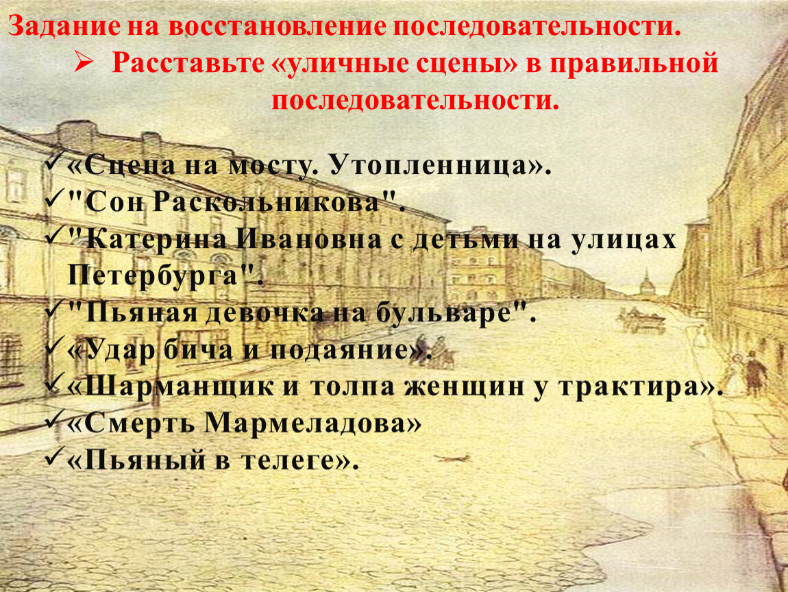 Петербург достоевского преступление. Петербург Достоевского в романе преступление и наказание кратко. Петербург в романе преступление и наказание презентация. Петербург Достоевского в романе преступление и наказание фото. Задания по теме Петербург Достоевского.