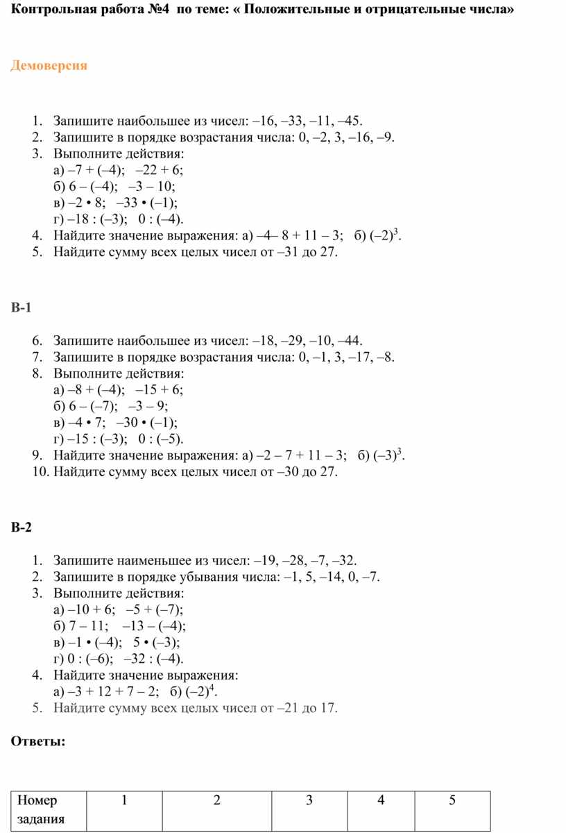 Контрольная работа №4 по теме: «