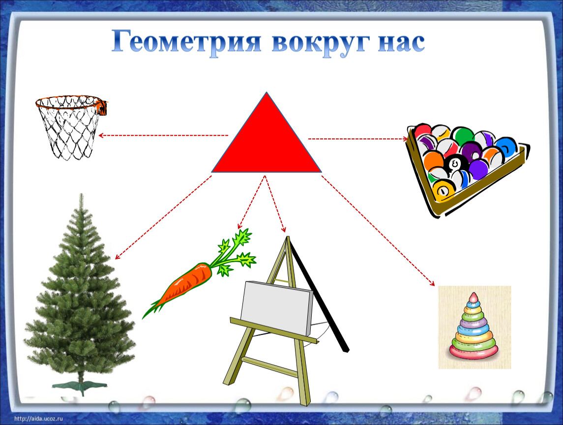 Геометрические фигуры в жизни человека презентация