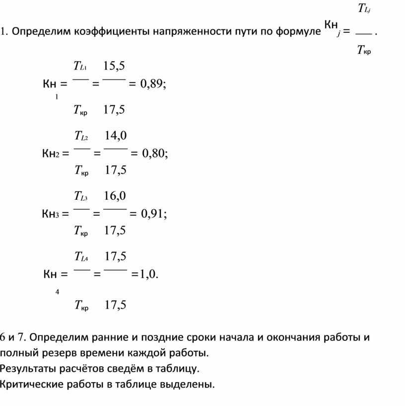 Показатели напряженности