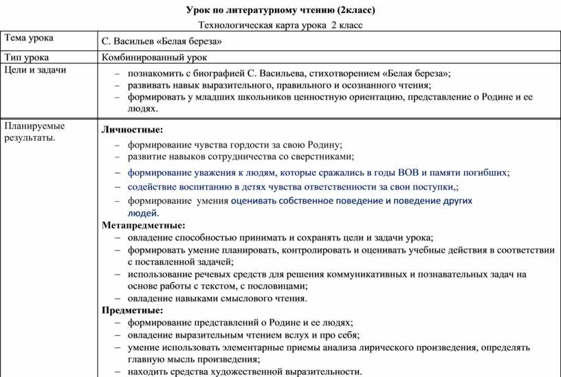 План работы над лирическим стихотворением в начальной школе