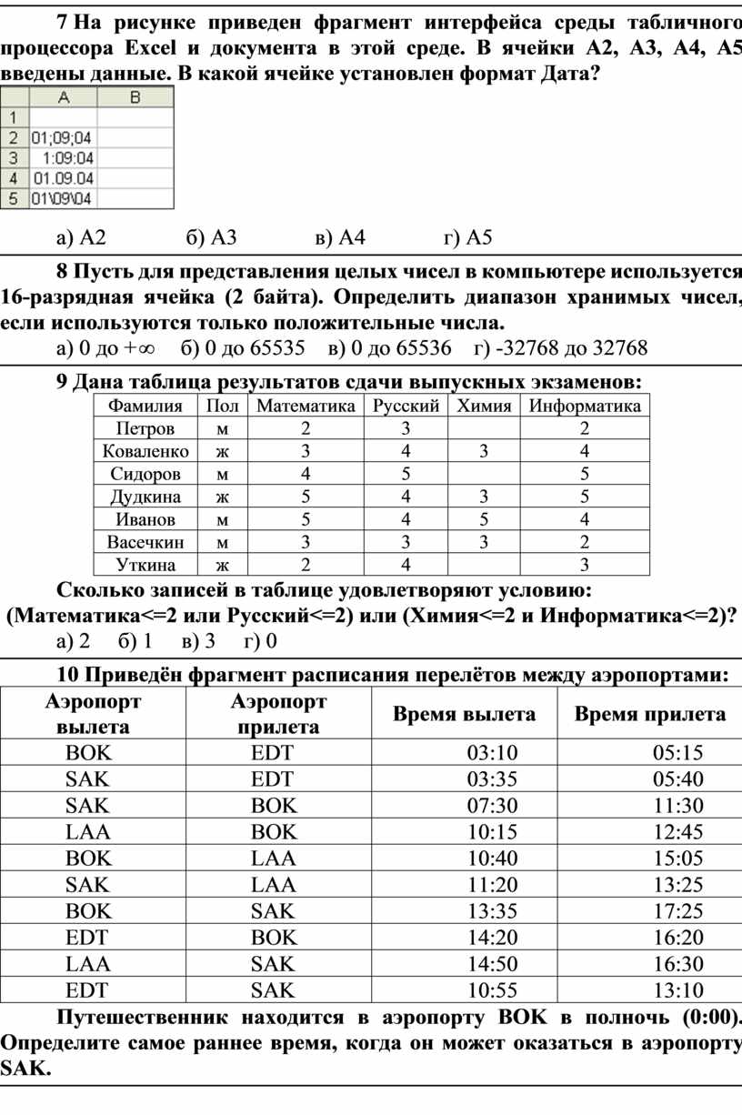 На рисунке приведен фрагмент интерфейса среды табличного процессора