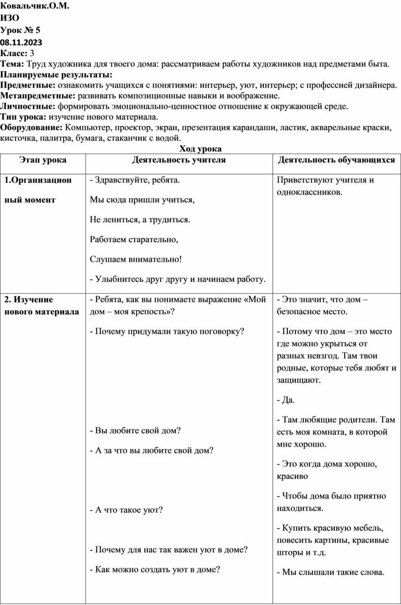 ИЗО Урок Тема: Труд художника для твоего дома: рассматриваем работы  художников над предметами быта.