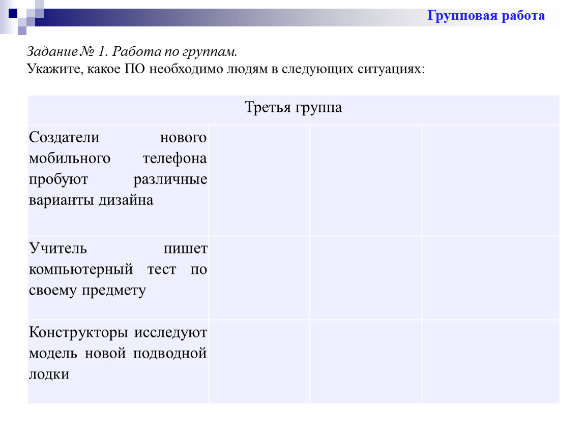 Какие из указанных групп. Укажите какое по необходимо в следующих ситуациях. Укажите какое по необходимо людям в следующих ситуациях таблица. Заполнить какое по необходимо в следующих ситуациях. Какое по необходимо людям в следующих ситуациях заполните таблицу.