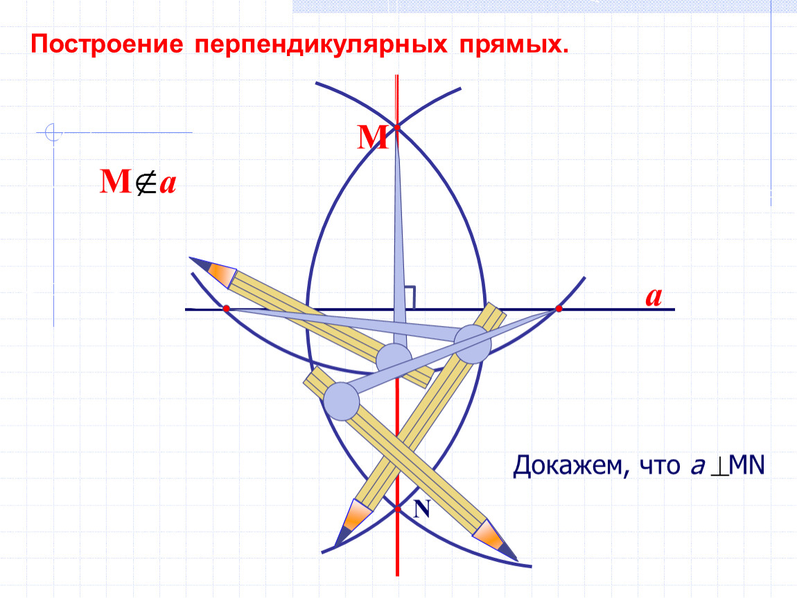 Построение перпендикулярных. Построение перпендикулярной прямой 7 класс геометрия доказательство. Построение перпендикулярных прямых. Задача на построение перпендикулярных прямых. Построение прямой перпендикулярной прямой.