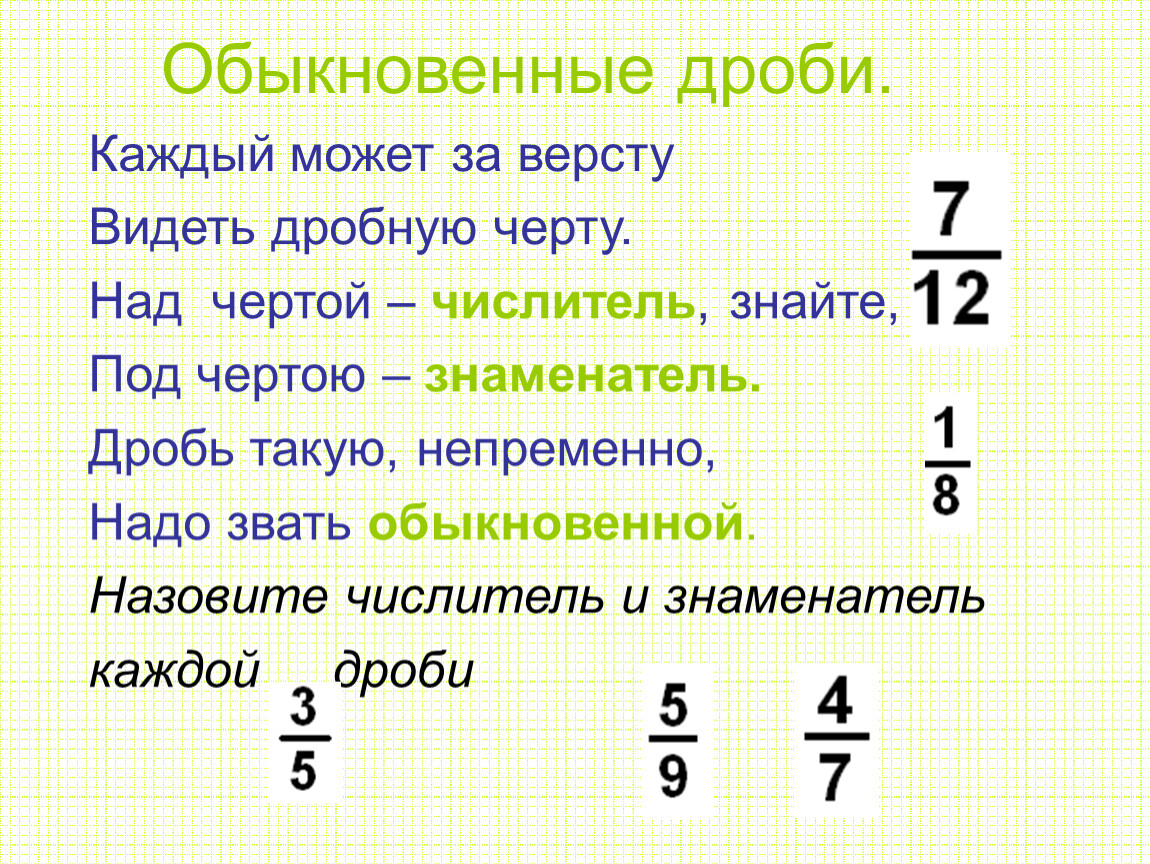 Обычная дробь. Дробь. Обыкновенные дроби. Числитель обыкновенной дроби. Числитель и знаменатель дроби.