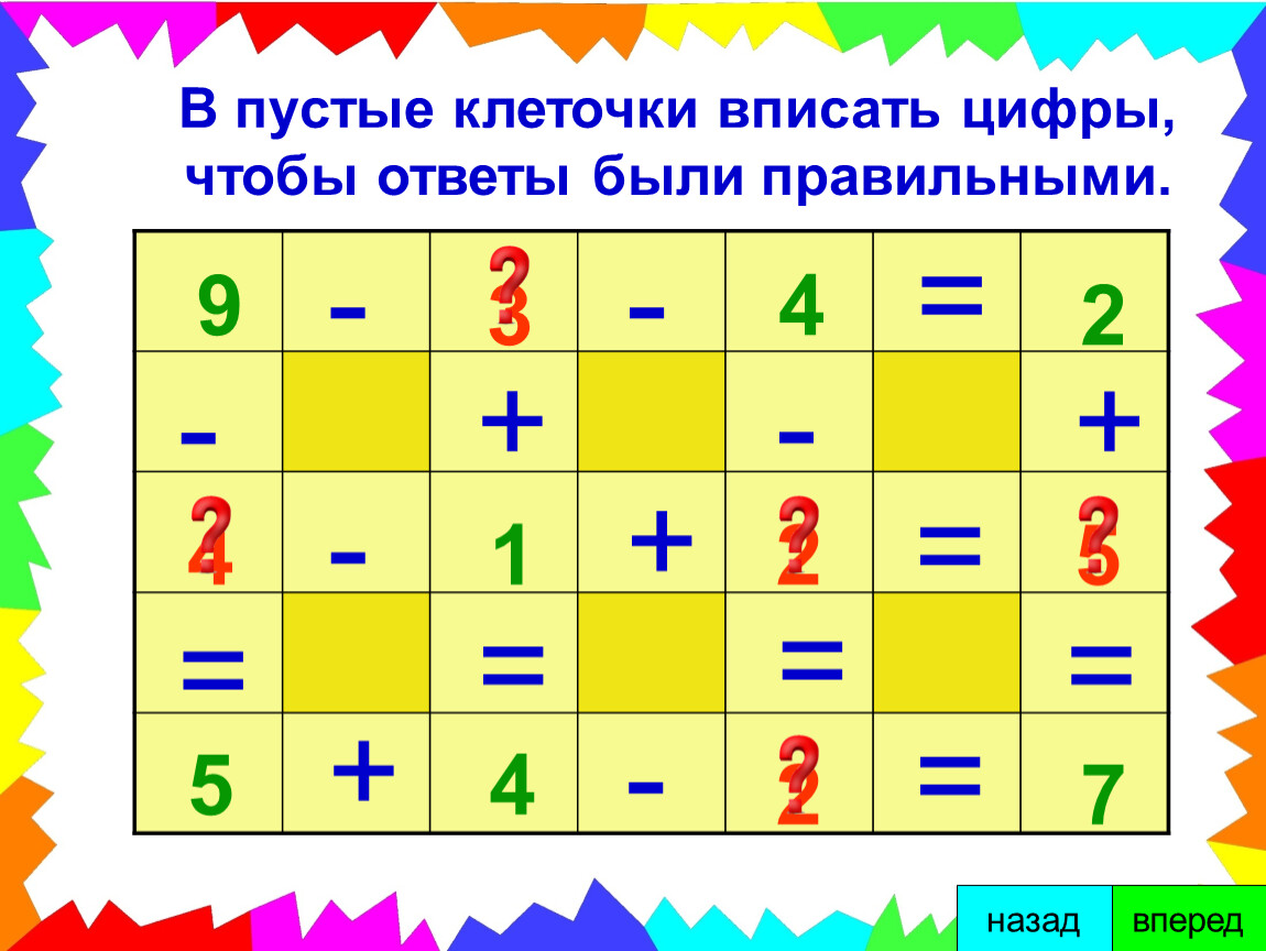 Прочитай текст расставь картинки по порядку впиши в клеточки цифры 1234