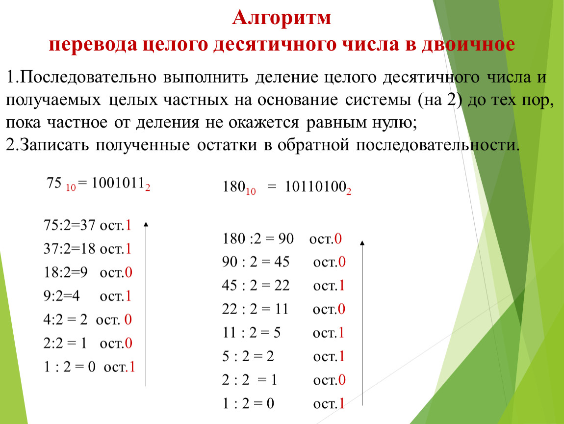 Перевод двоичных чисел. Алгоритм перевода из двоичной системы счисления в десятичную. Алгоритм перевода числа из двоичной системы счисления в десятичную. Алгоритм перевода из десятичной в двоичную. Целые десятичные числа.