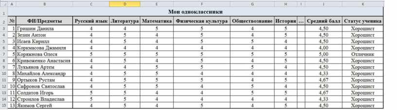 29 уроков работы в excel полный практический курс от популярного тренинг проекта