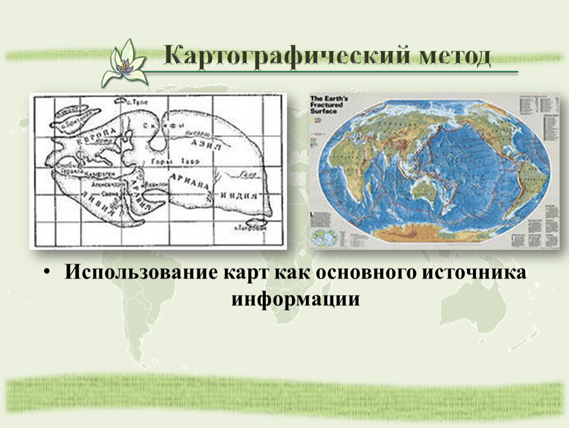 Способы географического изображения