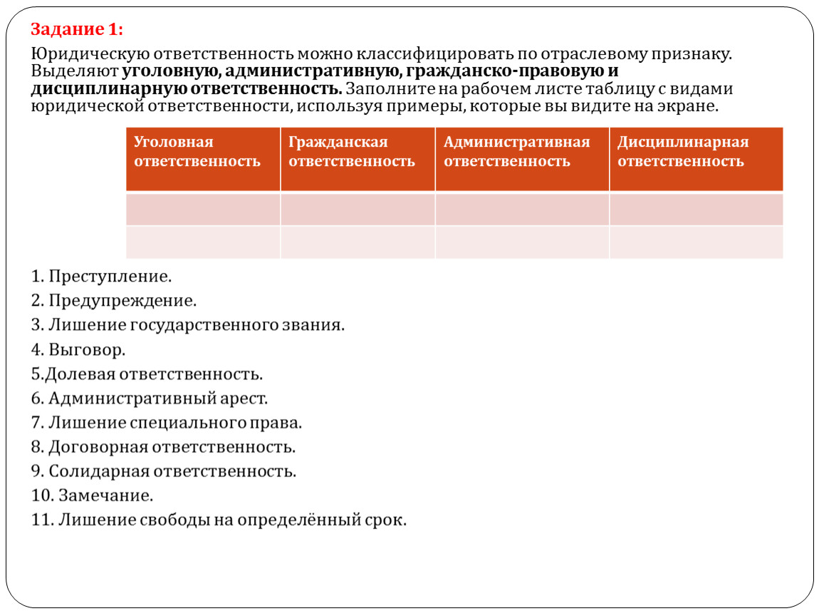 Отраслевые юридические ответственности. Задачи по теме юридическая ответственность. Виды юридической ответственности. Виды юридической ответственности по отраслевому признаку. Признаки юридической ответственности.
