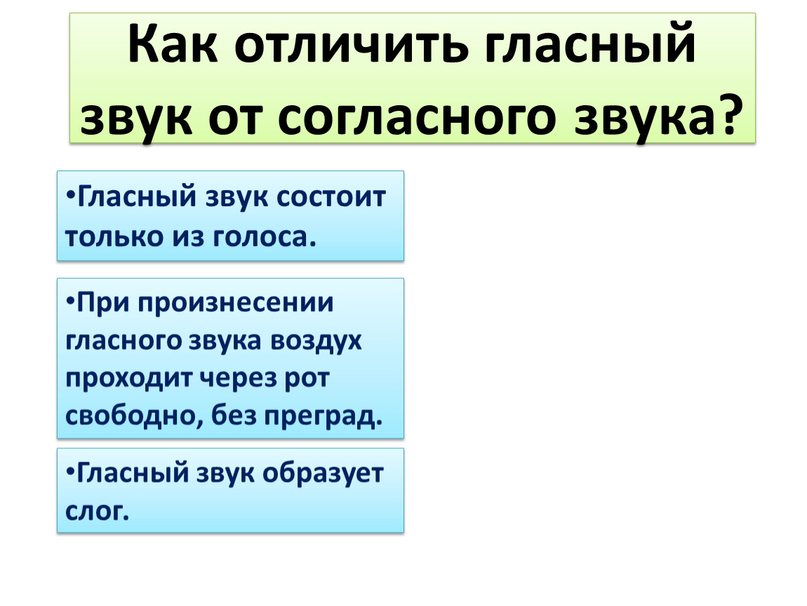 Как отличить согласный звук от гласного звука 1 класс школа россии конспект и презентация