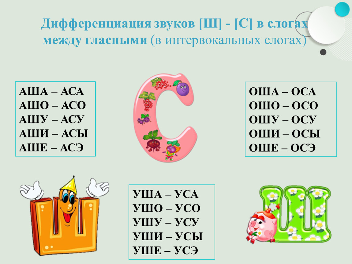 Презентация на дифференциацию звуков с ш