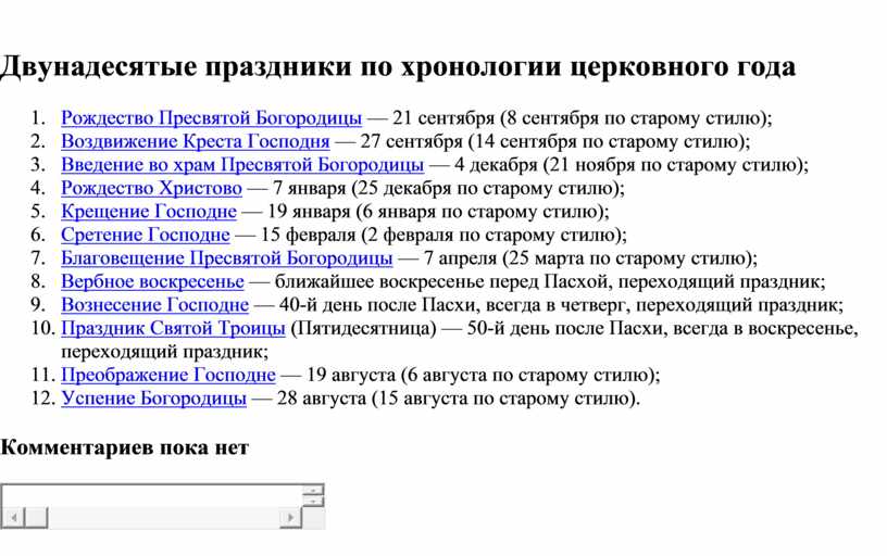 Божественные праздники в июле 2024 года