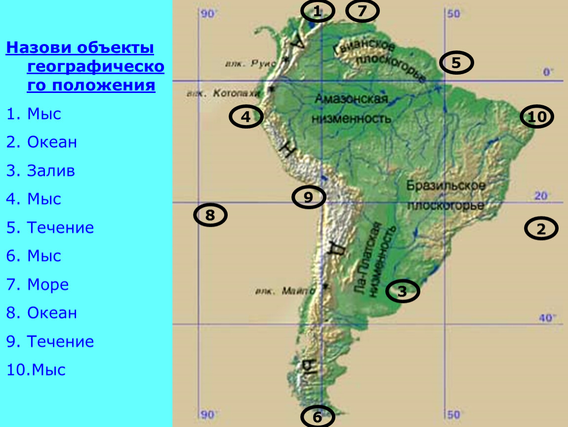 Географические координаты южной америки 7 класс. Номенклатура Южной Южная Америка. Номенклатура по Южной Америке. Номенклатура по географии Южная Америка. Географические объекты Южной Америки.