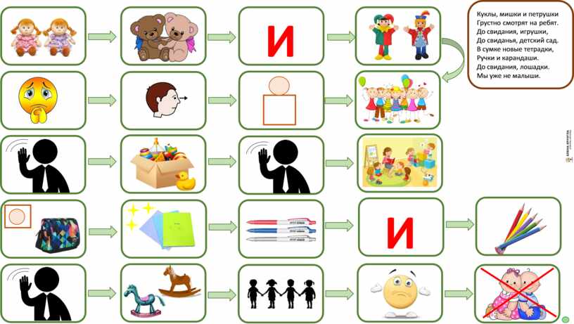 Картинки для фразового конструктора для дошкольников