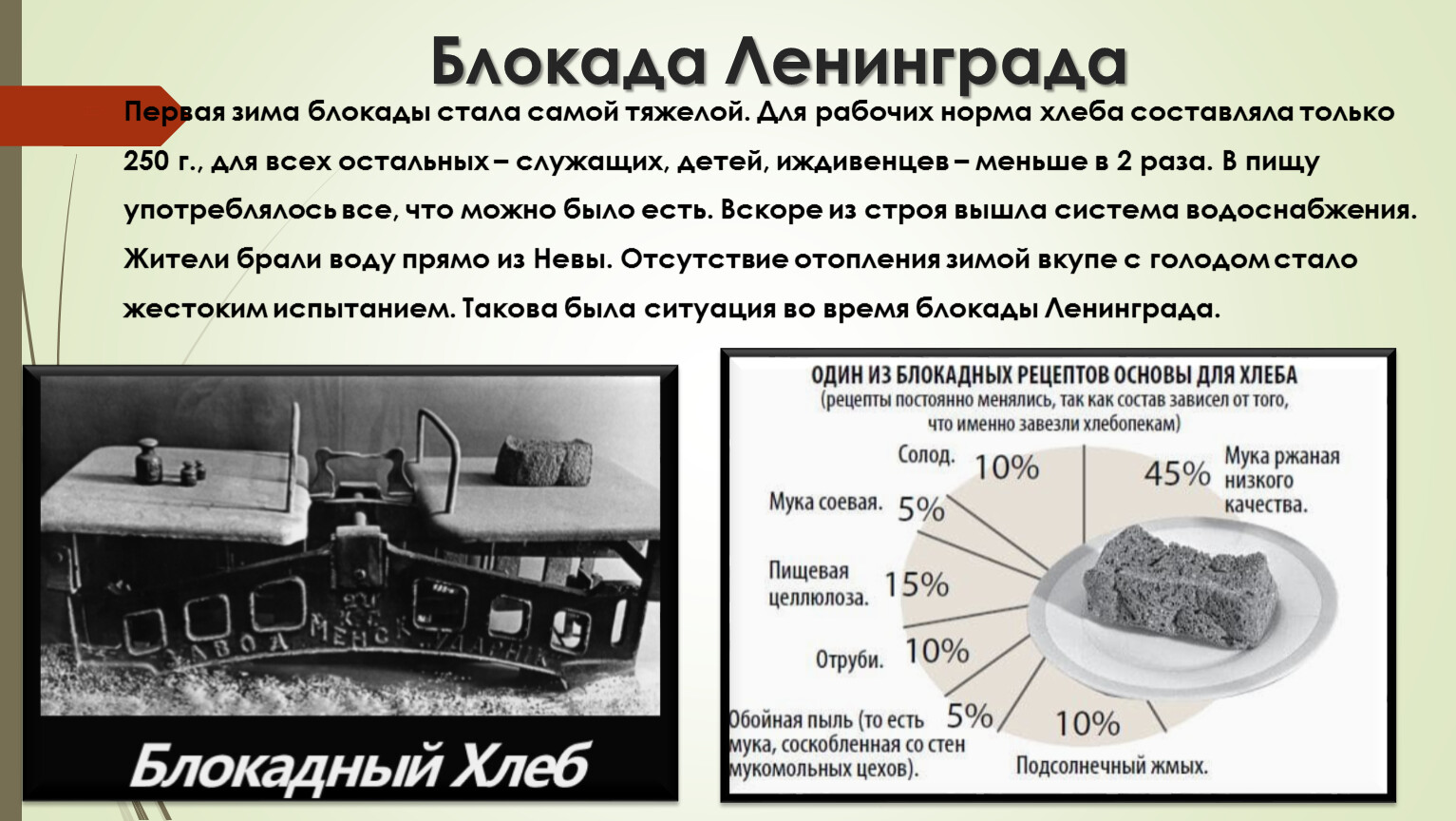 Нормы хлеба в блокадном ленинграде таблица. Блокада Ленинграда норма хлеба. Состав блокадного хлеба в Ленинграде. Норма хлеба в блокадном Ленинграде. Блокадный хлеб норма.