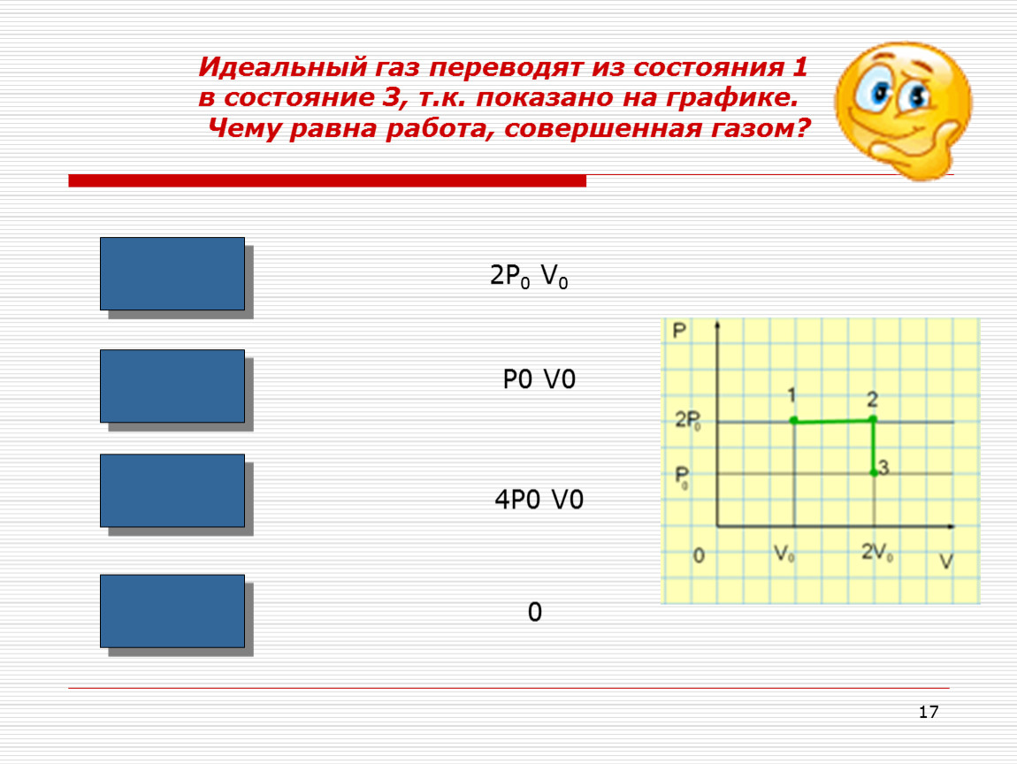 Газ переводят из состояния 1 в состояние 3 так как показано на pv диаграмме