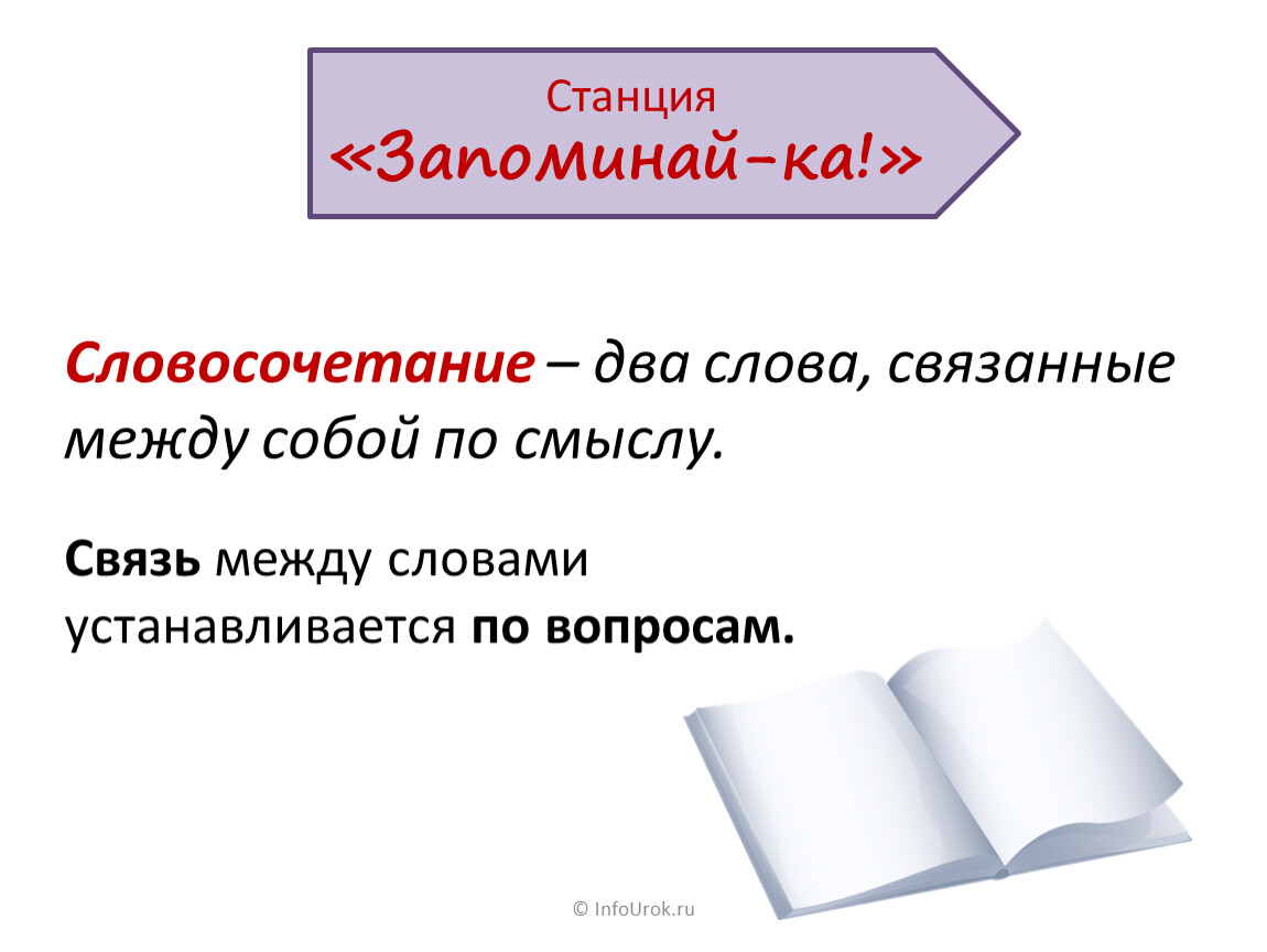Что такое словосочетание текст. Словосочетание это. Что такое словосочетание в русском языке. Презентация на тему словосочетание. Слово и словосочетание.