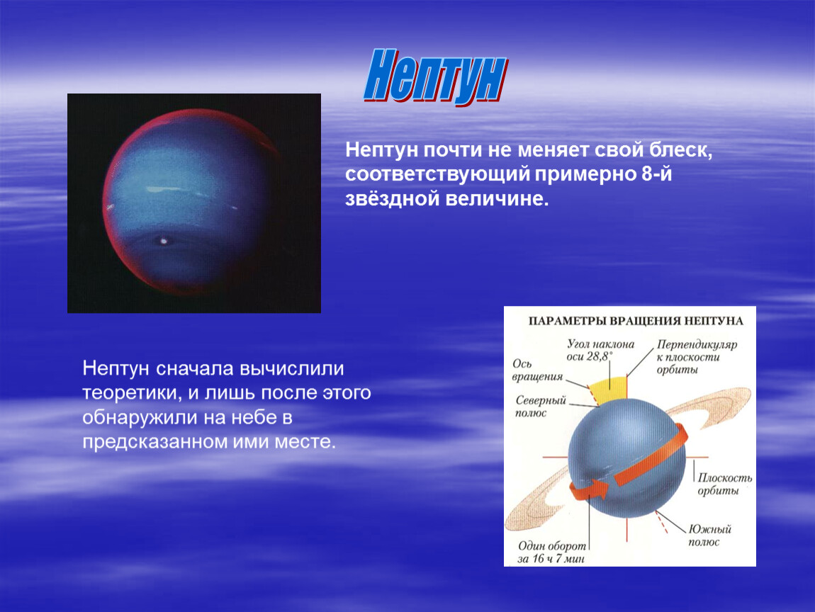 Планеты гиганты строение. Нептун Планета как вращается. Нептун больше не Планета.