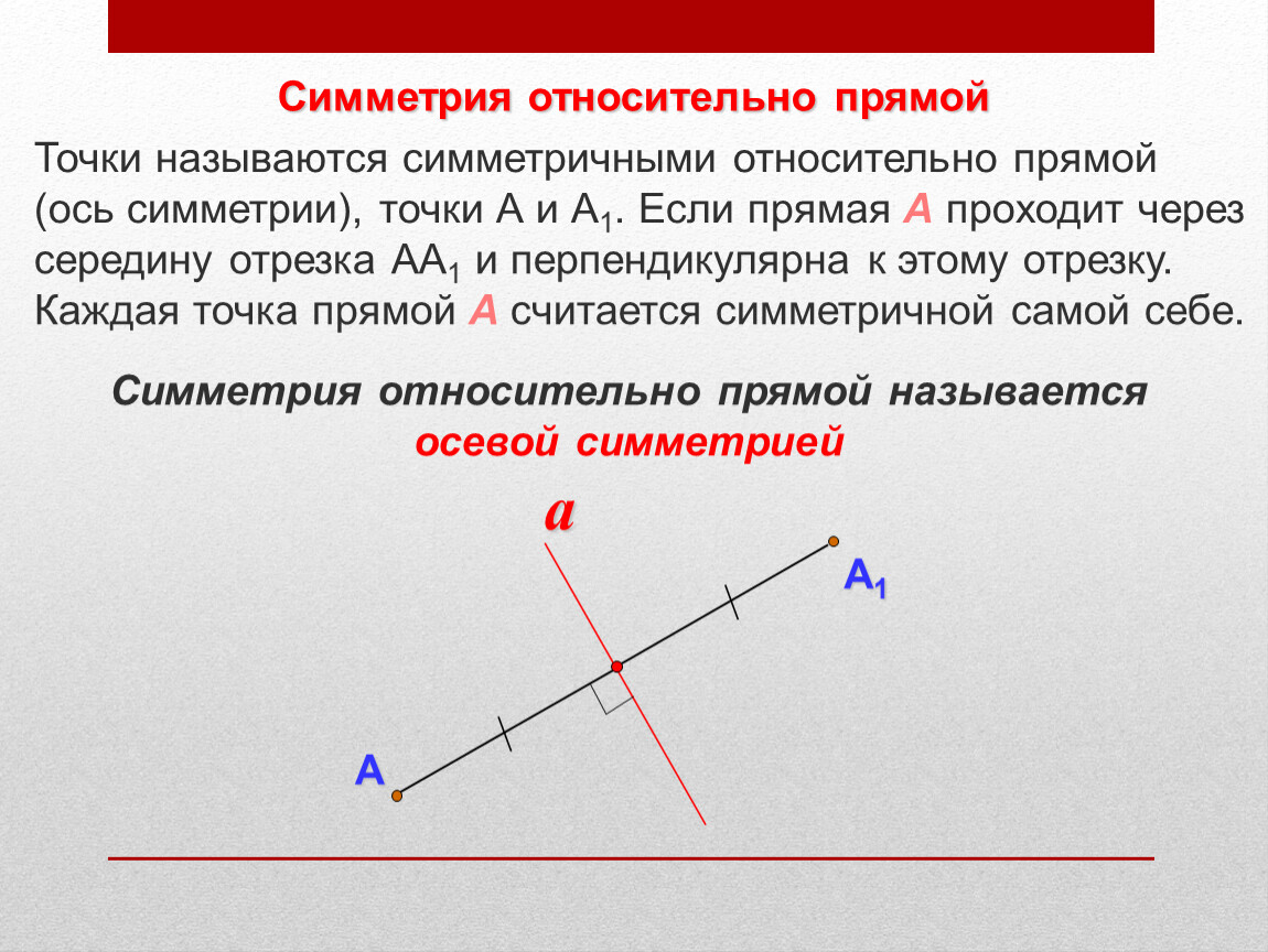 Прямая относительно точки. Симметрия относительно прямой. Симметрия относительно точки и прямой. Симметричные точки относительно прямой. Фигуры на плоскости симметричные относительно прямой.