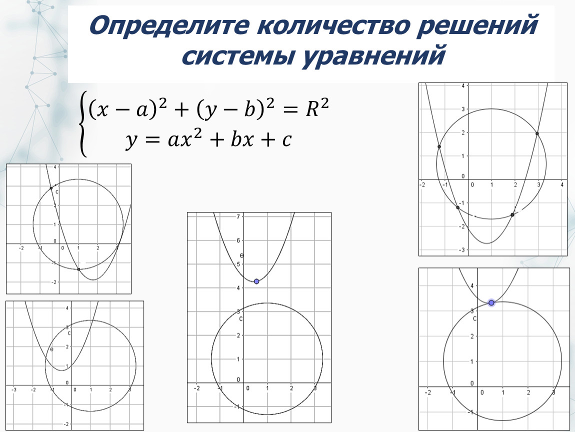 Количество решений. Как найти число решений системы уравнений. Определить количество решений системы уравнений. Определите число решений системы. Найти количество решений системы уравнений.