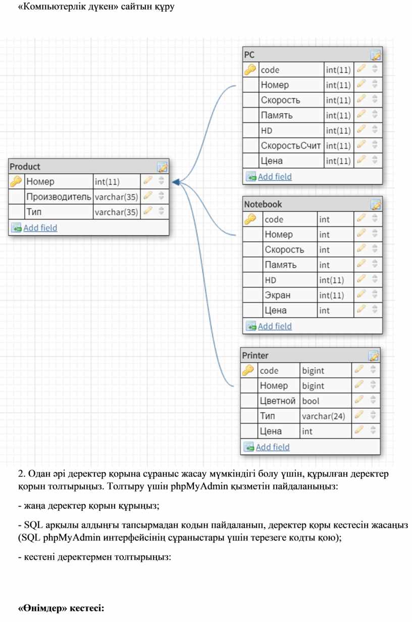 Создание таблицы sql. Таблицы БД SQL. SQL база данных. Таблица базы данных SQL. БД из 10 таблиц SQL.