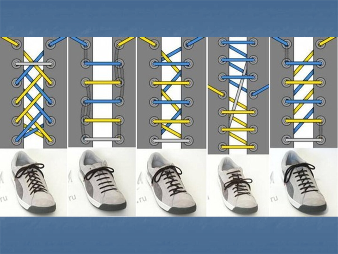 Как завязать шнуровку. Типы шнурования шнурков на 5. Типы шнурования шнурков на 5 дырок. Типы шнурования шнурков на 5 отверстий. Типы шнурования шнурков на 6 дырок.