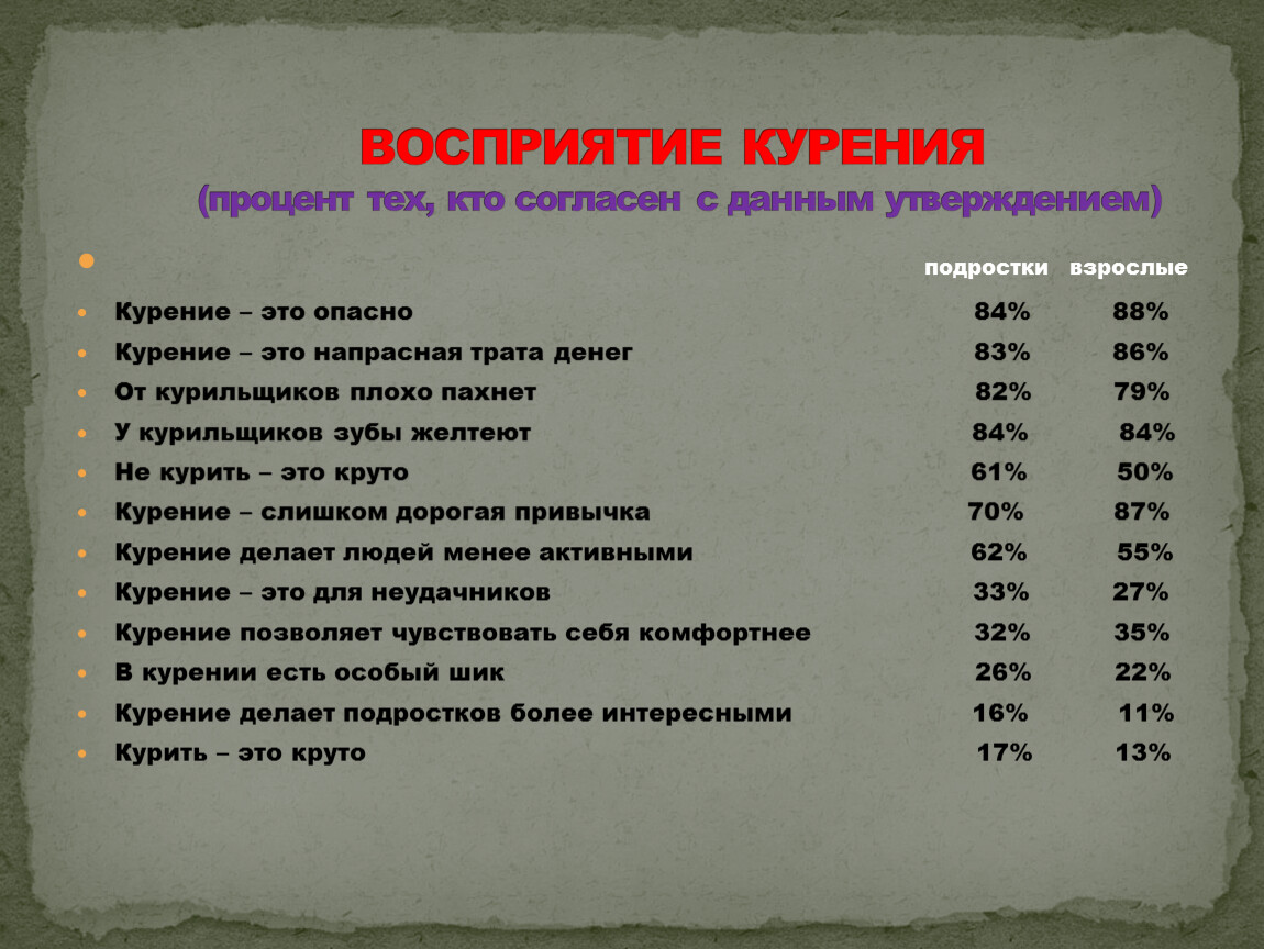 Сбивать ли 38 у взрослого. Как сбить температуру 38 у взрослого. Как сбить высокую температуру у взрослого 38.5. Как сбить температуру 39 у взрослого. Рекомендации при температуре 38 у взрослого.