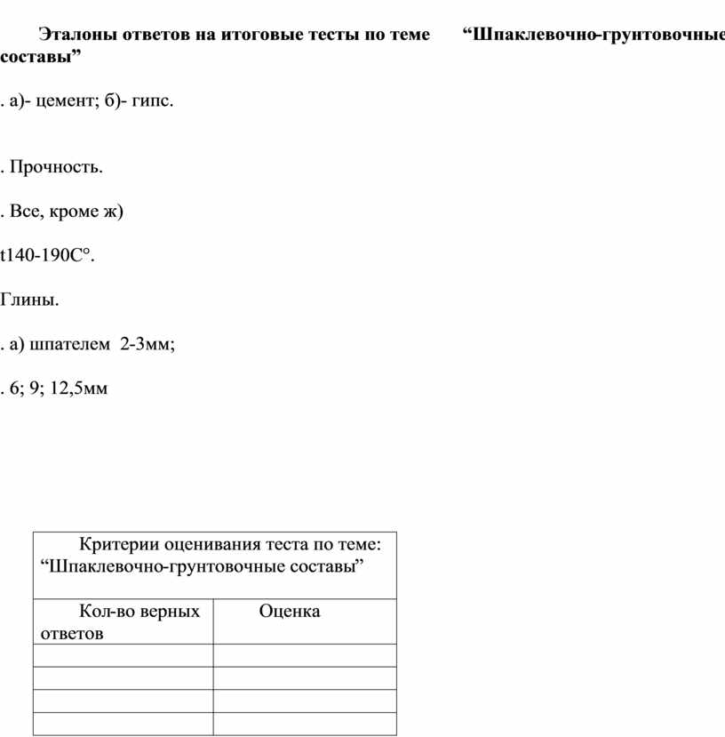 Эталоны ответов на итоговые тесты по теме “Шпаклевочно-грунтовочные составы” 1