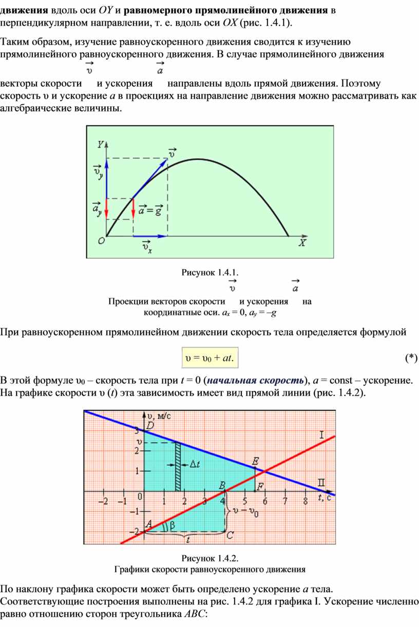 Проекция ускорения