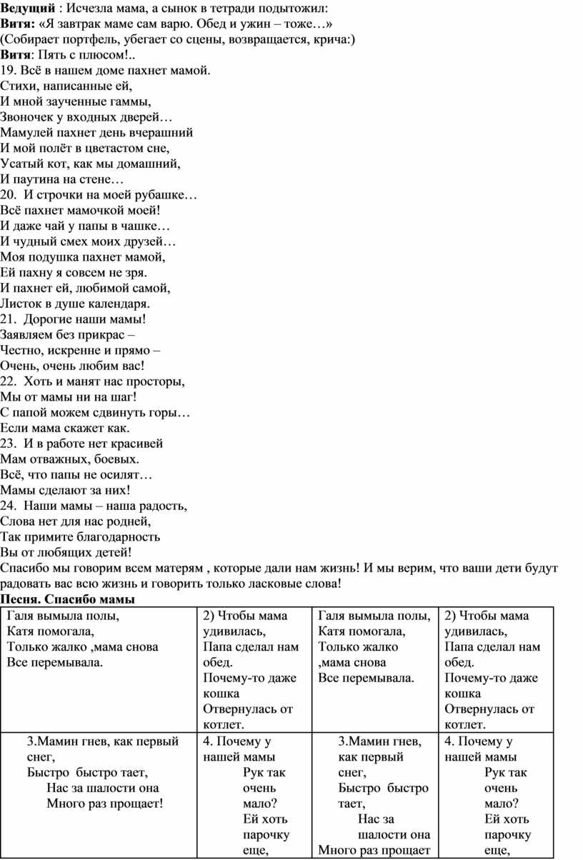 Сценарий праздника ко дню Матери для 1 класса