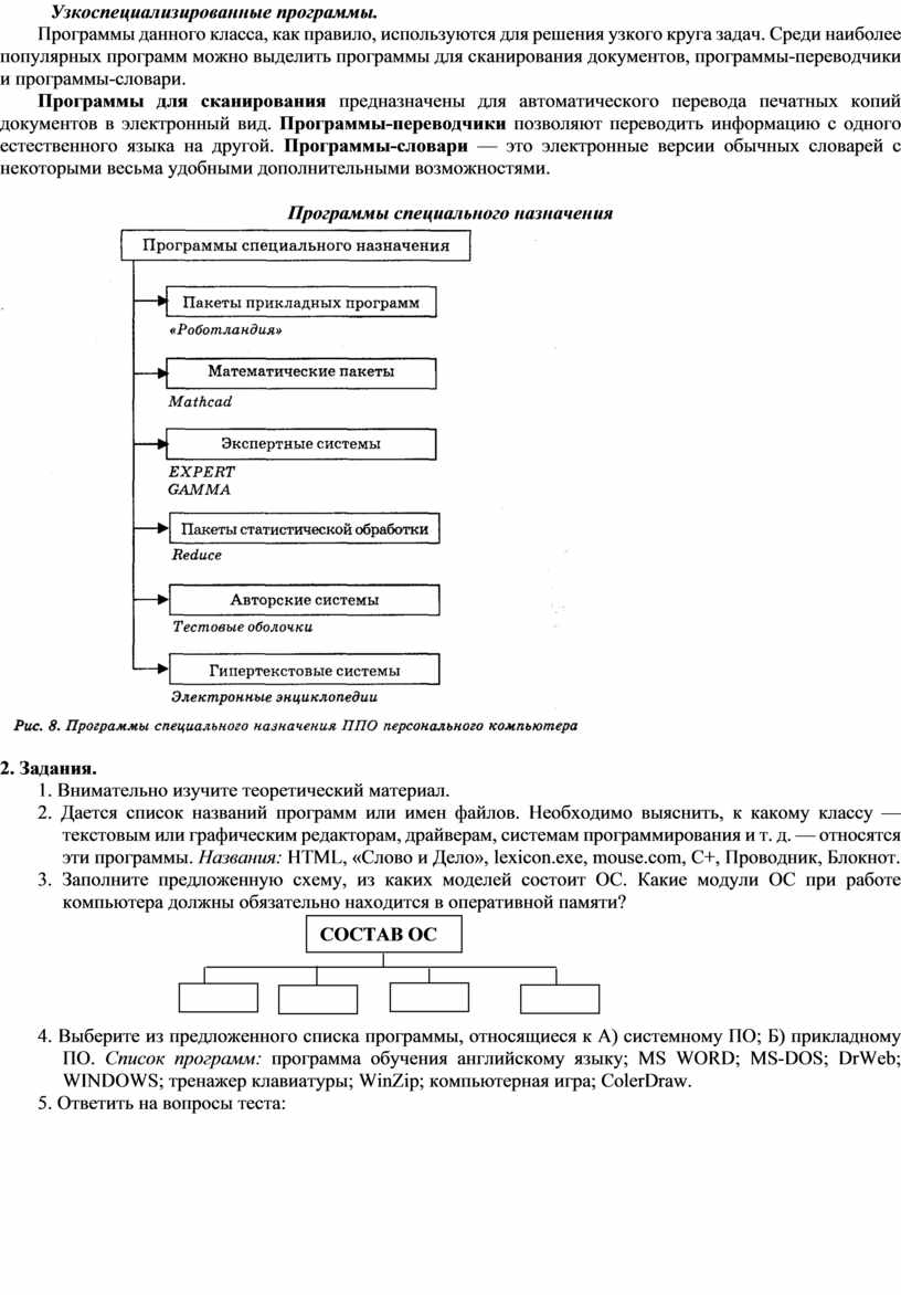 Программное обеспечение компьютера. Операционная система.