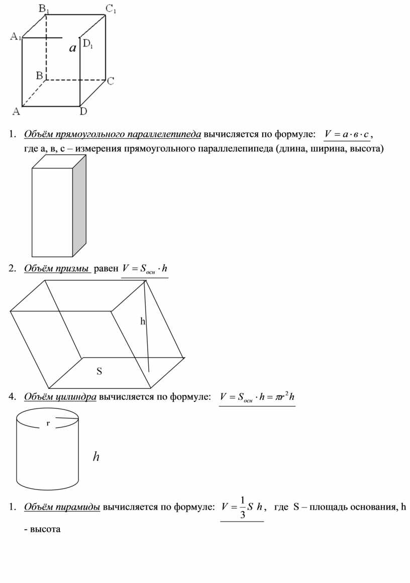 Формула высоты прямоугольного параллелепипеда. Площадь основания параллелепипеда формула. Площадь основания прямоугольного параллелепипеда формула. Площадь поверхности прямоугольного параллелепипеда формула. Формула объема прямоугольного параллелепипеда.