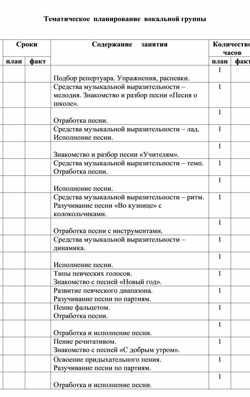 План работы вокального кружка