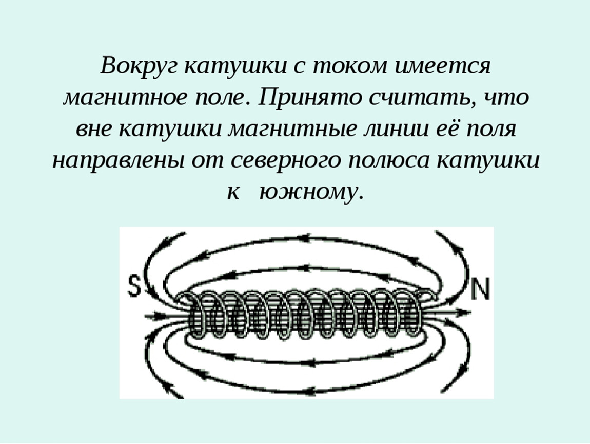 Магнитное поле катушки с током. Электромагниты и их применение.