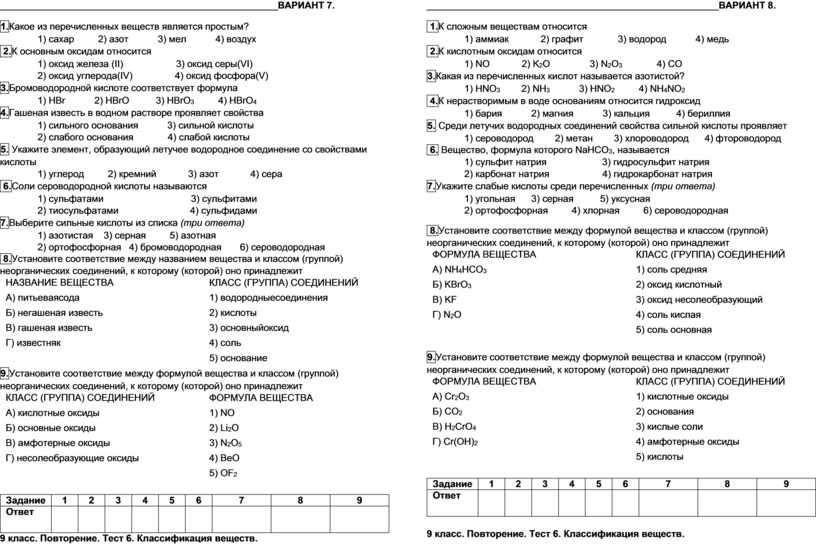 Какое из перечисленных изображений является аналоговым